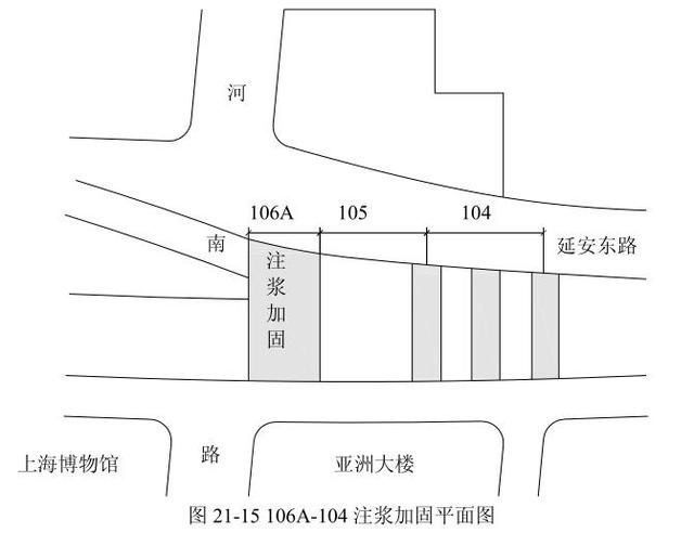 注漿法在基坑工程中的應(yīng)用(鈹銅真空熱處理)