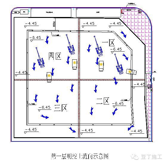 經(jīng)典超深基坑逆作法施工實(shí)例，你們看看怎么樣