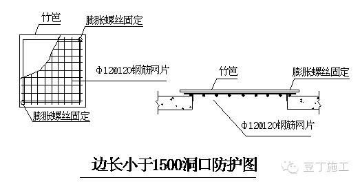 經(jīng)典超深基坑逆作法施工實(shí)例，你們看看怎么樣