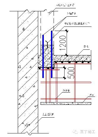 經(jīng)典超深基坑逆作法施工實(shí)例，你們看看怎么樣