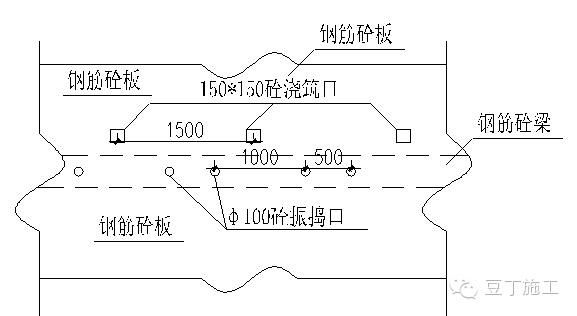 經(jīng)典超深基坑逆作法施工實(shí)例，你們看看怎么樣