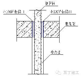 經(jīng)典超深基坑逆作法施工實(shí)例，你們看看怎么樣