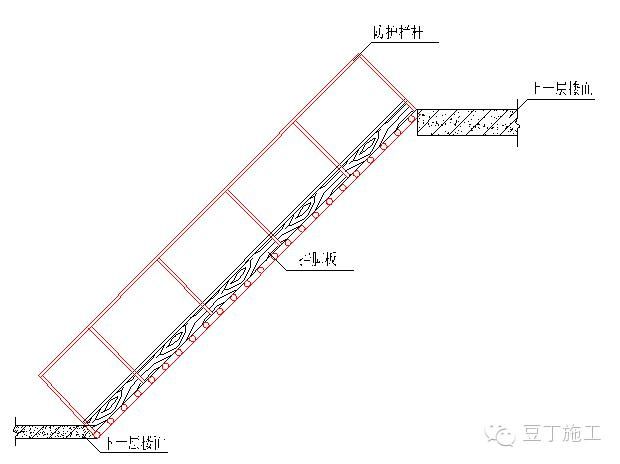 經(jīng)典超深基坑逆作法施工實(shí)例，你們看看怎么樣