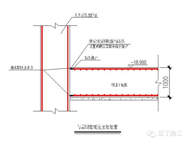 經(jīng)典超深基坑逆作法施工實(shí)例，你們看看怎么樣