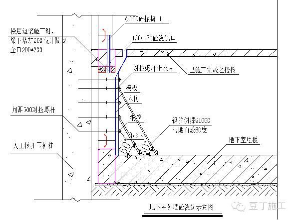 經(jīng)典超深基坑逆作法施工實(shí)例，你們看看怎么樣