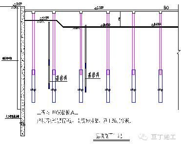 經(jīng)典超深基坑逆作法施工實(shí)例，你們看看怎么樣