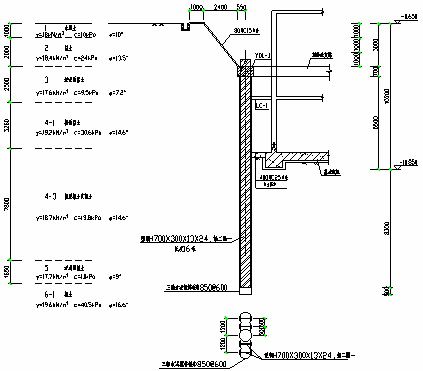 SMW工法計算例題(排水板屋頂花園排水板)