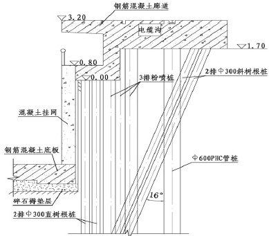 圖2 基坑支護(hù)斷面圖