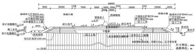 圍堰斷面型式