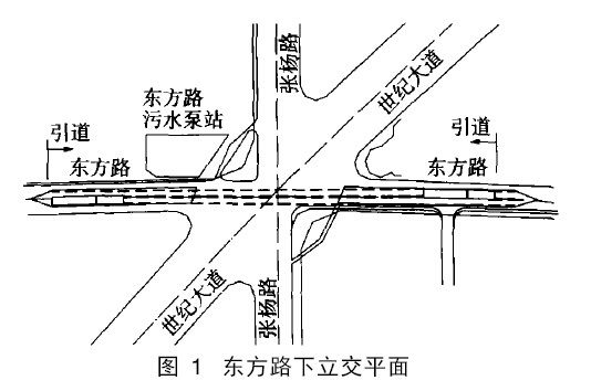 基坑開挖引起下方地鐵隧道位移的控制措施(塑料排水板排水視頻)