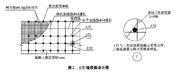 某深基坑支護出險原因分析及處理措施