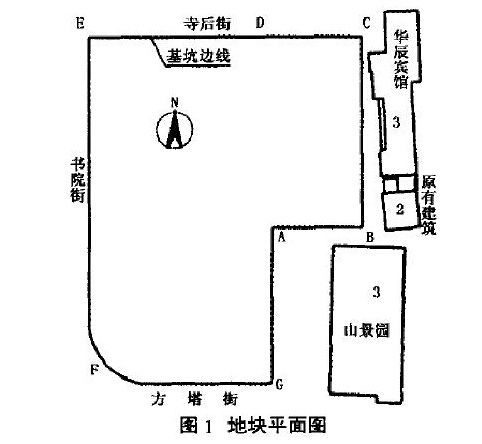 淺談深基坑組合支護(hù)施工技術(shù)(塑料<font color='red'>排水</font>板的缺點(diǎn))