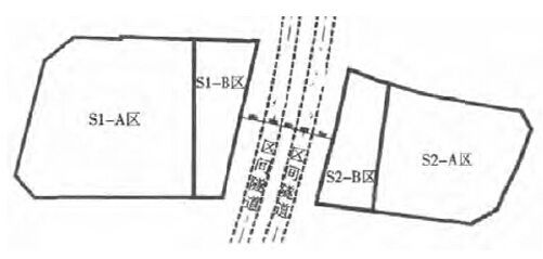 大規(guī)模深基坑分區(qū)階次卸載對地鐵隧道的影響