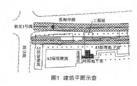 地鐵超敏感區(qū)域灌注樁切削式快速成樁技術(shù)(農(nóng)村軟地基處理方法)