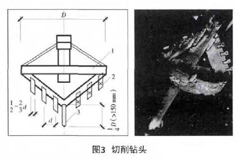 地鐵超敏感區(qū)域灌注樁切削式快速成樁技術(shù)