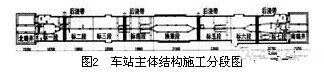 軟土地區(qū)23米深基坑施工技術(shù)