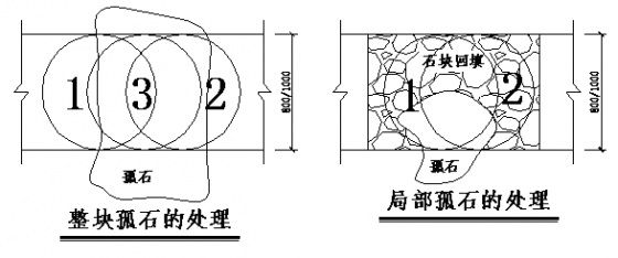 地下連續(xù)墻關(guān)鍵施工工序控制及預(yù)防措施(hdpe塑料排水板廠家)