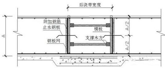 地基與基礎(chǔ)工程優(yōu)秀節(jié)點(diǎn)實(shí)例(排水板一般用在哪)