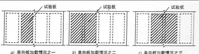 局部承載力驗(yàn)證該怎么做？(路基地基處理)