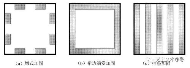 基坑加固處理方法詳細(xì)講解(真空吸附輥)