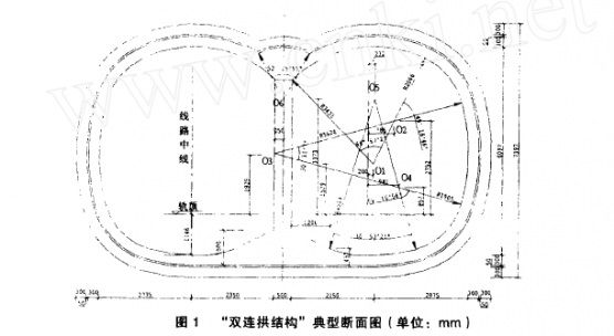 淺埋暗挖隧道穿越既有管線施工技術(shù)(軟地基處理施工)