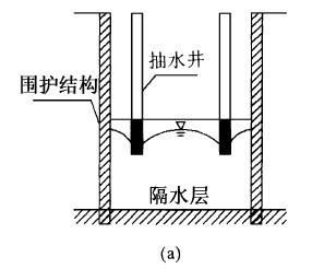 基坑工程井點(diǎn)降水分析計(jì)算(排水施工圖)