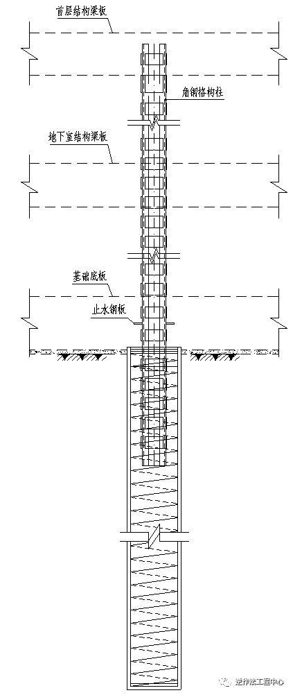 逆作法中豎向支承系統(tǒng)設(shè)計(jì)概述(干式螺桿真空系統(tǒng))